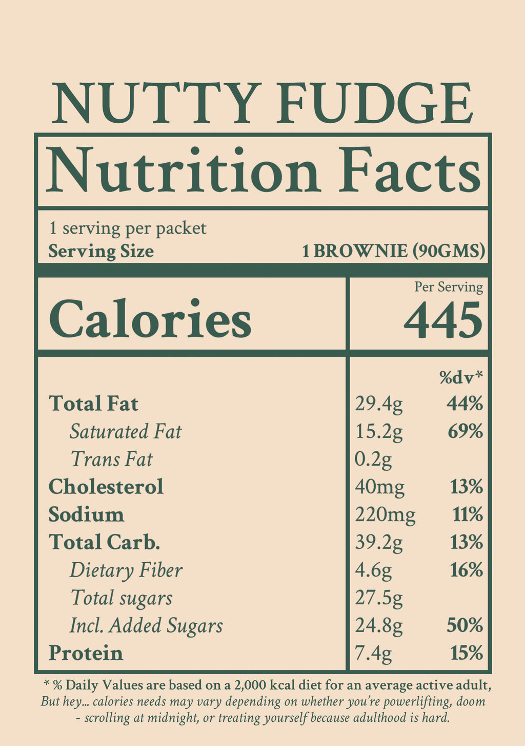 Nutty Fudge