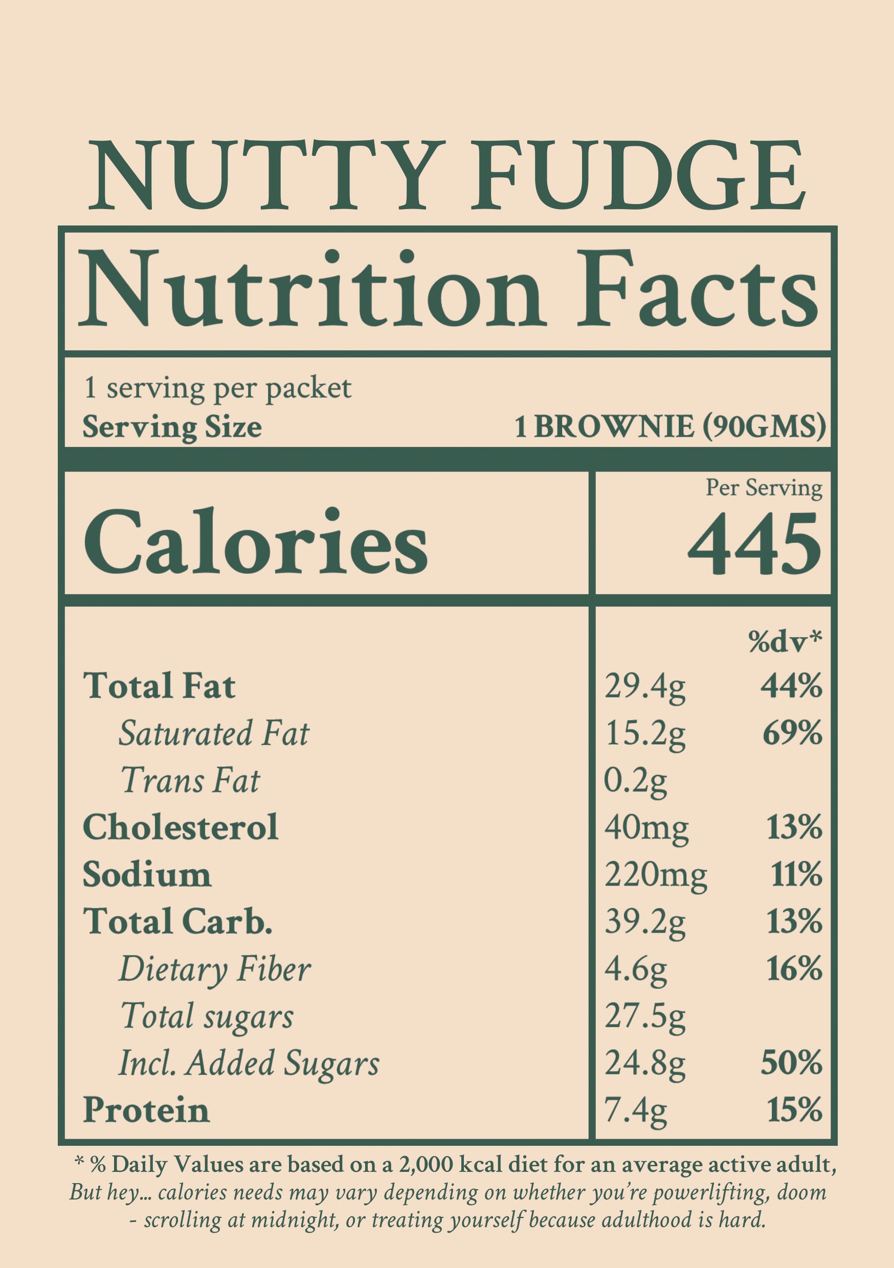 Nutty Fudge